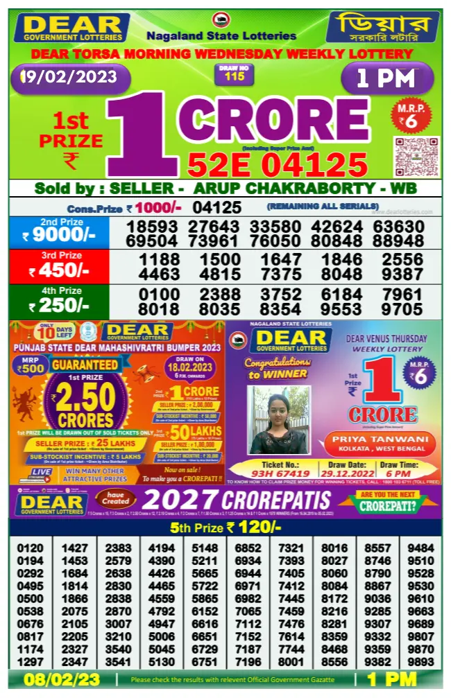 Nagaland state lottery results 19 feb