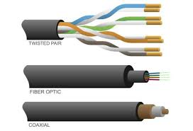 Coaxial Optics